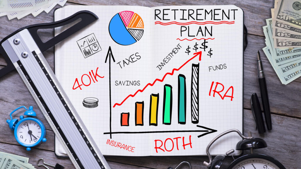 Retirement Planning Checklist